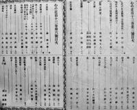 「心の花(心乃花/こゝろの花/こゝろの華)」第9巻10号〜第13巻6号(不揃い21冊)A5判　石榑辻五郎編輯発行　竹柏会出版部　明治38〜42年