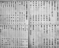 「心の花(心乃花/こゝろの花)」第10巻1,4,5,6,9号/第11巻1,11号/第12巻1,7号(9冊)全冊片山廣子掲載 竹柏会出版部　明治38,41年