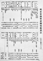 「明星」申歳第壹号(版画欠)　与謝野寛編輯発行　B5判188p　新詩社　明治41年