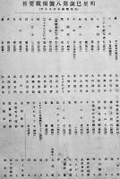 「明星」巳年第6号〜10,12号(6冊)各B5判木版画欠　与謝野寛編輯発行　新詩社　明治38年