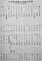 「明星」巳年第6号〜10,12号(6冊)各B5判木版画欠　与謝野寛編輯発行　新詩社　明治38年