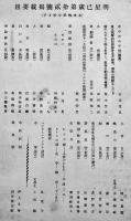 「明星」巳年第6号〜10,12号(6冊)各B5判木版画欠　与謝野寛編輯発行　新詩社　明治38年