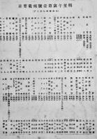 「明星」午年第1号〜10,12号(11冊)各B5判木版画欠　与謝野寛編輯発行　新詩社　明治39年
