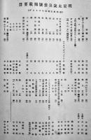 「明星」未年第1号〜7号,10号〜12号(10冊)各B5判木版画欠　与謝野寛編輯発行　新詩社　明治40年