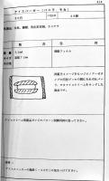 ㊙不二家チェーンの商品手引　A5判バインダー綴厚み30ミリ　(株)不二家チェーン本部　昭和頃刊