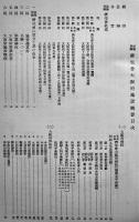 恩賜財団済生会大阪府施設概要/恩賜財団済生会大阪府例規　B5判136p写真地図多　非売　大阪府　昭和10年