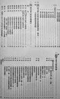 恩賜財団済生会大阪府施設概要/恩賜財団済生会大阪府例規　B5判136p写真地図多　非売　大阪府　昭和10年
