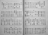 予科会名簿　昭和10年度,12年度2冊　各B6判163p,223p 非売　慶應義塾予科会