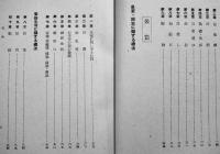 文部省制定　昭和の国民礼法　B6判初版箱底痛み　帝国書籍協会　昭和16年