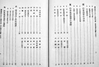 国民学校学校行事科外施設の運営　福島県師範学校/女子師範附属共著　B6判初版箱　明治図書(株)　昭和16年