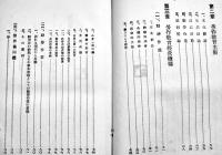 労作教育による各教科各学級経営の実際　和歌山縣師範学校附属小学校　B6判633p初版写真版多　章華社　昭和6年
