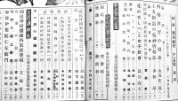 「初四国民教育」第2巻8号　A5判176p　国民教育図書株式会社　昭和17年