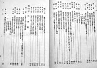分團式動的教育の実際　兵庫県明石女子師範学校永良郡事著　A5判541p初版　非売　大正8年
