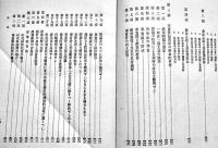 分團式動的教育の実際　兵庫県明石女子師範学校永良郡事著　A5判541p初版　非売　大正8年