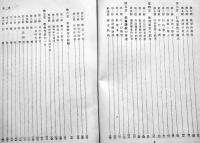 人・教育・学校経営　沖垣寛著　A5判初版　同志同行叢書第4編　同志同行社　昭和8年