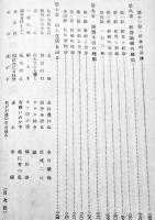 人・教育・学校経営　沖垣寛著　A5判初版　同志同行叢書第4編　同志同行社　昭和8年