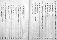 現代修身教育の根本的省察　堀之内恒夫著　A5判箱初版380p　賢文館　昭和9年