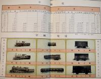 鉄道一瞥　A5判176p+巻末附図附表10p　「鉄道七十五年記念」切手2枚貼込　非売　鉄道省　大正10年