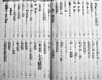 家庭娯楽笑の缶詰　B6判160p表紙痛み「キング」附録　大日本雄弁会講談社　昭和6年
