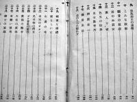 ねずみの眼　よぼ六著　新書判265p　松本貞雄著作兼発行　大正8年