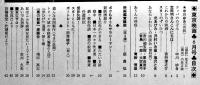 「東宝映画」通巻58号　表紙・中川ゆき　日本一のホラ吹き男/ただいま診察中/悪の紋章/他　B5判　東宝映画友の会　昭和39年