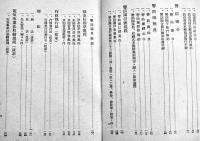 防空警防関係法令集　文庫判208p　新潟県警察部警防課　昭和14年