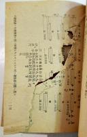防空警防関係法令集　文庫判208p　新潟県警察部警防課　昭和14年