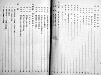 臨時石炭鉱業管理法の解説　石炭庁炭鉱国管理準備室著　A5判253p　(財)商工協会　昭和23年