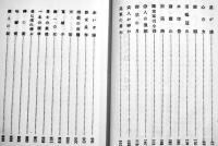 皇軍慰問記念 国境を越えて　片桐龍子著　B6判初版箱657p　忠誠婦徳会　昭和7年