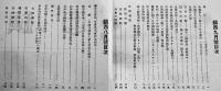 「鎮西」第180号〜194号(不揃い7冊)　各A5判30p台　帝国在郷軍人会久留米支部発行　昭和12,13年