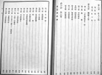 艦内工作教範　A5判本文384p＋巻末附図36図並上本　海軍機関学会　昭和8年