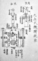 高射機関銃参考　西躰少尉　B5判孔版16p　第五四期騎兵科　戦中戦時