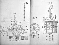 高射機関銃参考　西躰少尉　B5判孔版16p　第五四期騎兵科　戦中戦時