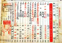 「ラヂオ子供のテキスト」第10年12号　海野十三「怪奇科学小説○○獣」/他　B5変型背少痛み　日本放送出版協会　昭和12年