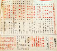 「ラヂオ子供のテキスト」第12年1号　海野十三「長篇科学小説人造人間Ｆ氏」/他　B5変型並本　日本放送出版協会　昭和13年