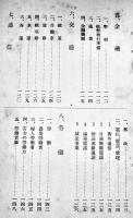 満洲國勢　A5判150p本文シミ有り　満洲事情案内所報告74　康徳7年