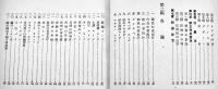 戦時洋風調理教本　井上幸作著　A5判155p　西宮市松丘閣　昭和18年