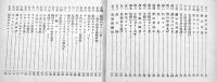 戦時洋風調理教本　井上幸作著　A5判155p　西宮市松丘閣　昭和18年