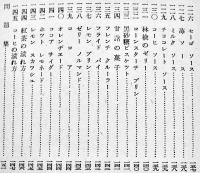 戦時洋風調理教本　井上幸作著　A5判155p　西宮市松丘閣　昭和18年