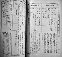 戦時洋風調理教本　井上幸作著　A5判155p　西宮市松丘閣　昭和18年