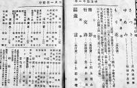 「文藝倶楽部」第14巻8号　川上眉山/大町桂月/宮崎一雨/石橋思案/他　藝妓写真多　博文館　明治41年