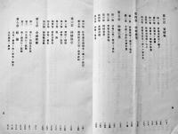 爪哇之糖業　B5判321p　蔵印＆背ラベル有り　台湾総督府民生部殖産局　明治45