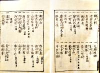 兵庫名所記(上下合巻)　五十崎夏次郎編　絵入半紙本　非売美本　神戸史談会　明治40年