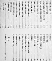 高野山大観(異装本2冊・内容は同じです)　各B5判64p非売美本　和歌山県総本山金剛峰寺　昭和5年