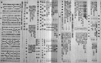 御即位御大禮記念皇族画報　B5判写真版124p+解説176p「婦人画報」増刊　東京社　昭和3年