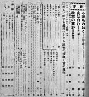 「向上之婦人」第2巻1号　与謝野晶子/中村星湖/熊谷生朗/原渚/他　B5判64p　帝国文化協会　大正14年