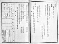 「吉田堰普通水利組合会決議録」明治37,38,39,大正12年(4冊) 各B6判23p〜78p　山形県東田川郡
