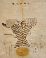 歩兵工作教範　袖珍判74p＋巻末折込図版33枚　河井宗親発行　明治23年