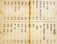 兵語之解　袖珍判96p　上田頼三編輯　軍需商会出版部発行　明治43年