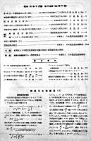 「電波日本」第36巻3号〜38巻7号(不揃い14冊)　各B5判　(社)日本ラヂオ協会/日本電波協会　昭和18〜19年